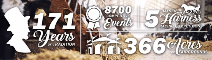 Illinois State Fair is a 165 year tradition with 8700 competitve events and on 366 acres and 4 days of harness racing