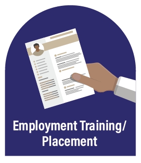 Employment Training Placement