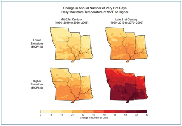 Changes in Annual Number of Very Hot Days (95 degrees F or Higher). 