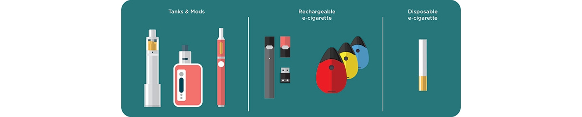 cigarette shaped vape Disposable Cigalike E-Cigarettes & Vapes | Buy Vapes Online main image 1