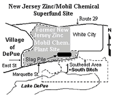 New Jersey Zinc/Mobil Chemical Superfund Site
