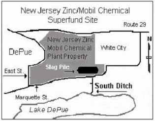 New Jersey Zinc/Mobil Chemical Superfund Site