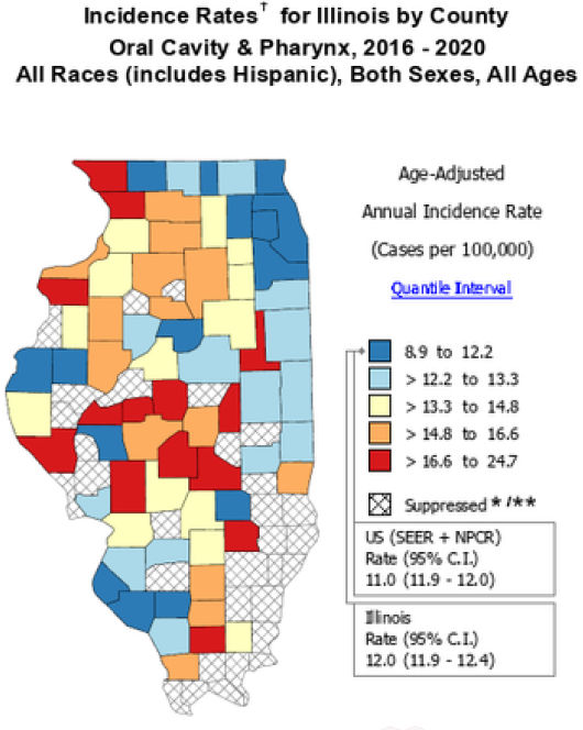Incidence Rates for Illinois by County
