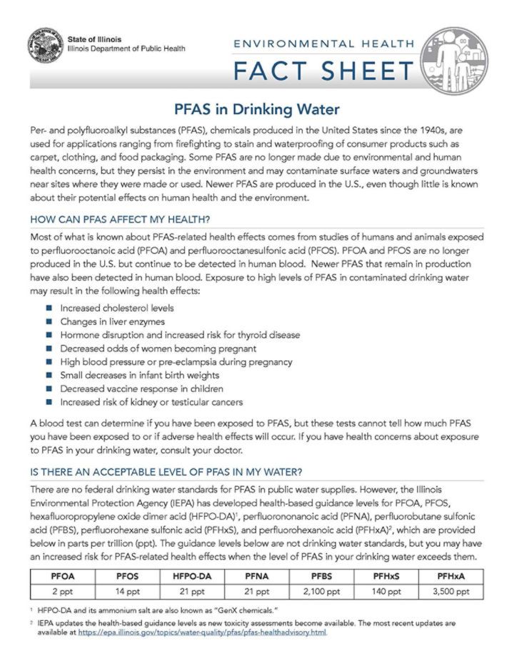 PFAS in Drinking Water