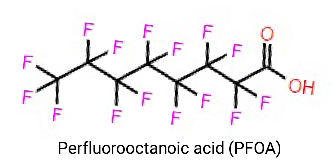 PFOALabelled2