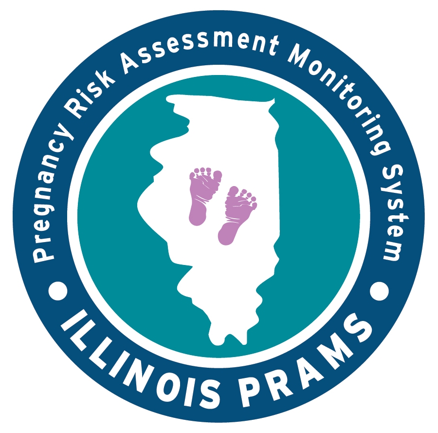Pregnancy Risk Assessment Monitoring System