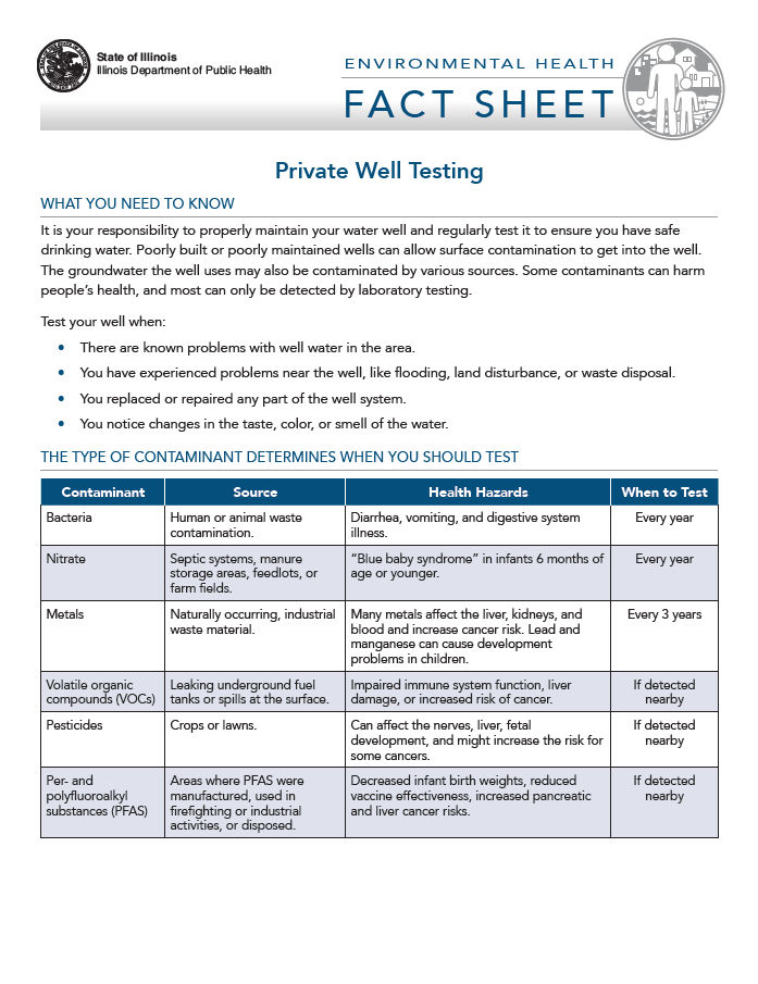 Well Water Testing