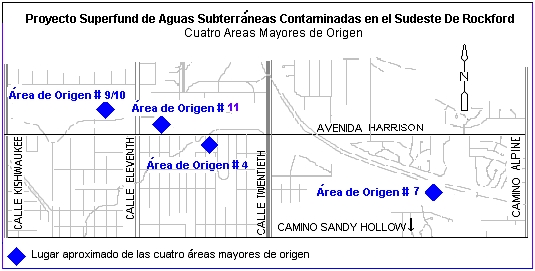 Cuatros Areas Mayores de Origen