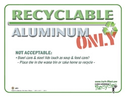 Sample Recycling Sign