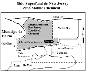 Sitio Superfund de New Jersey Zinc/Mobile Chemical