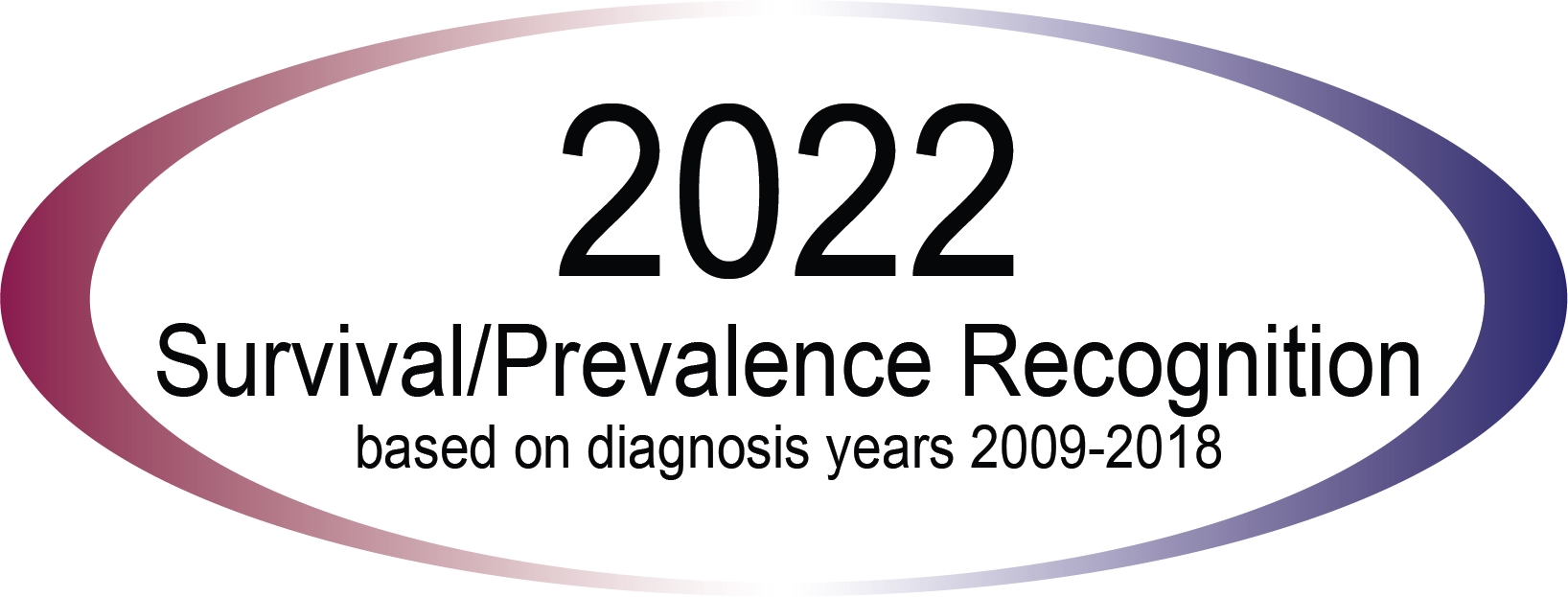2022 Survival/Prevalence Recognition