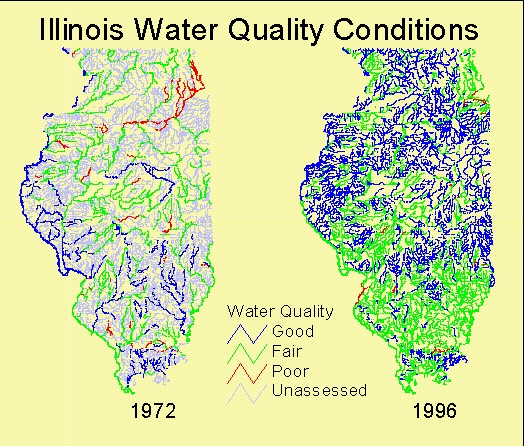 Water Quality Comparison, 1972 and 1996