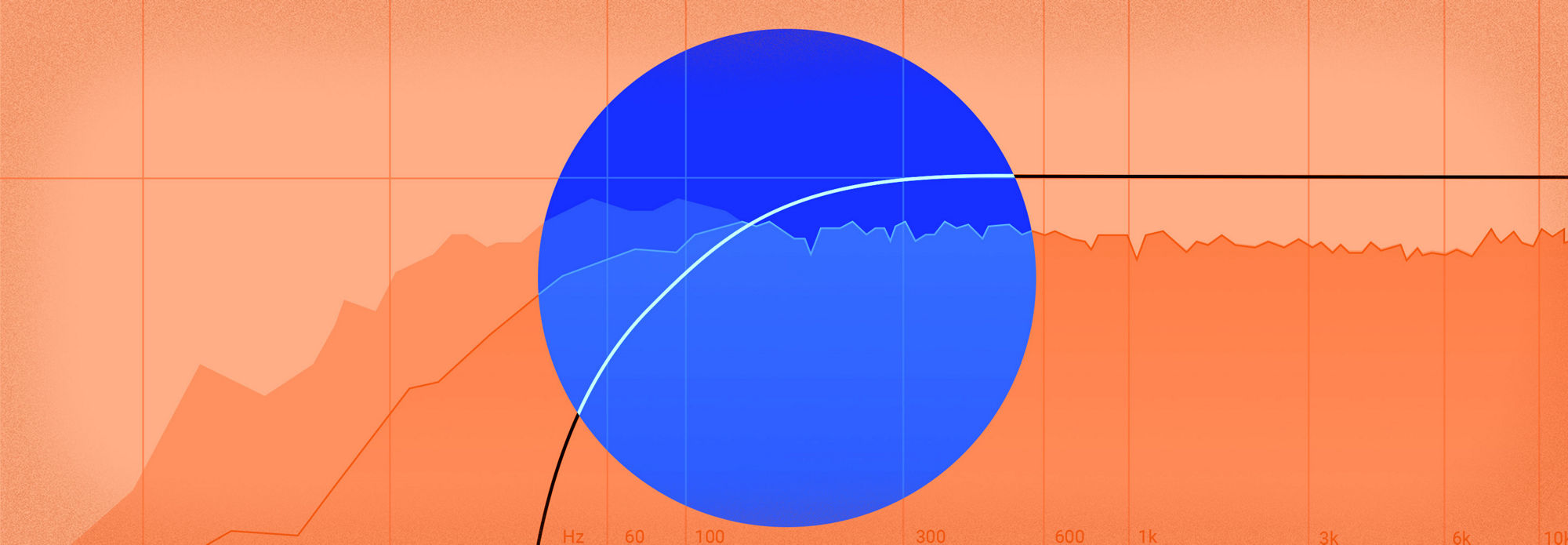 6 Ways to Use a High Pass Filter When Mixing