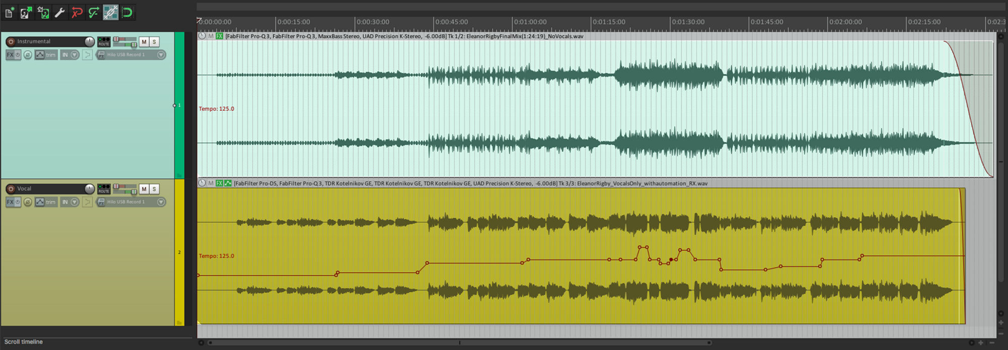 Power To The People Simple Diy Mastering With Ozone