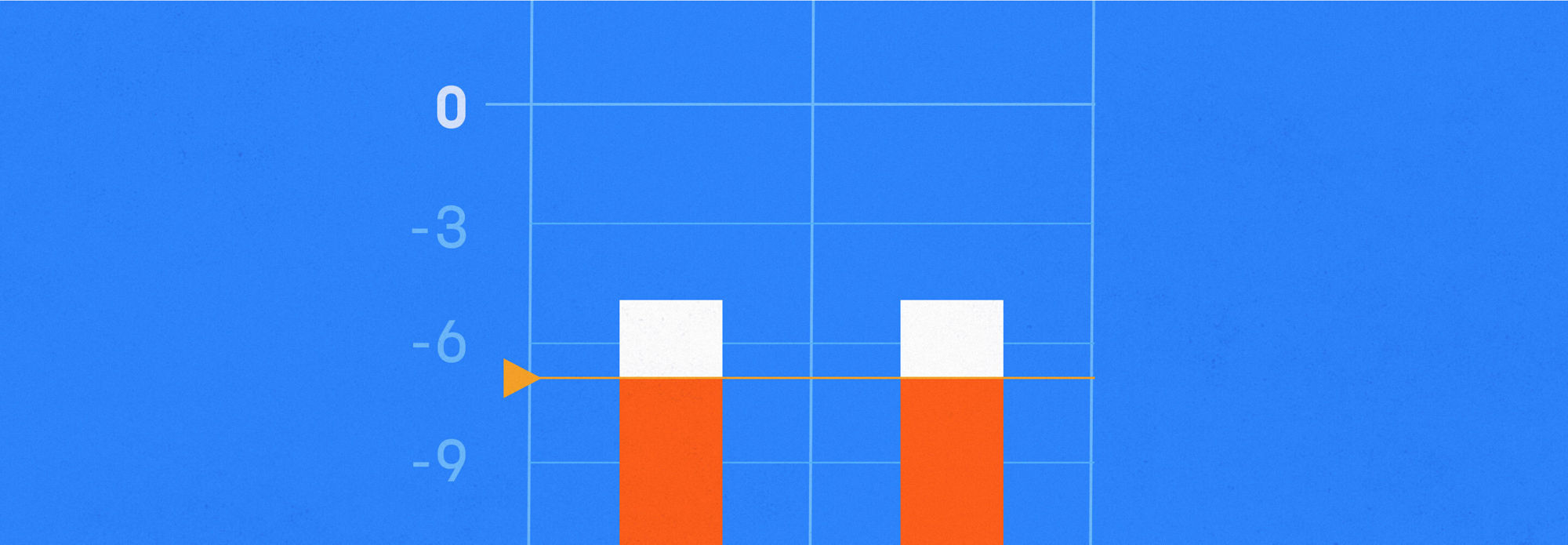 Headroom How to Set Your Levels in Mixing and Mastering