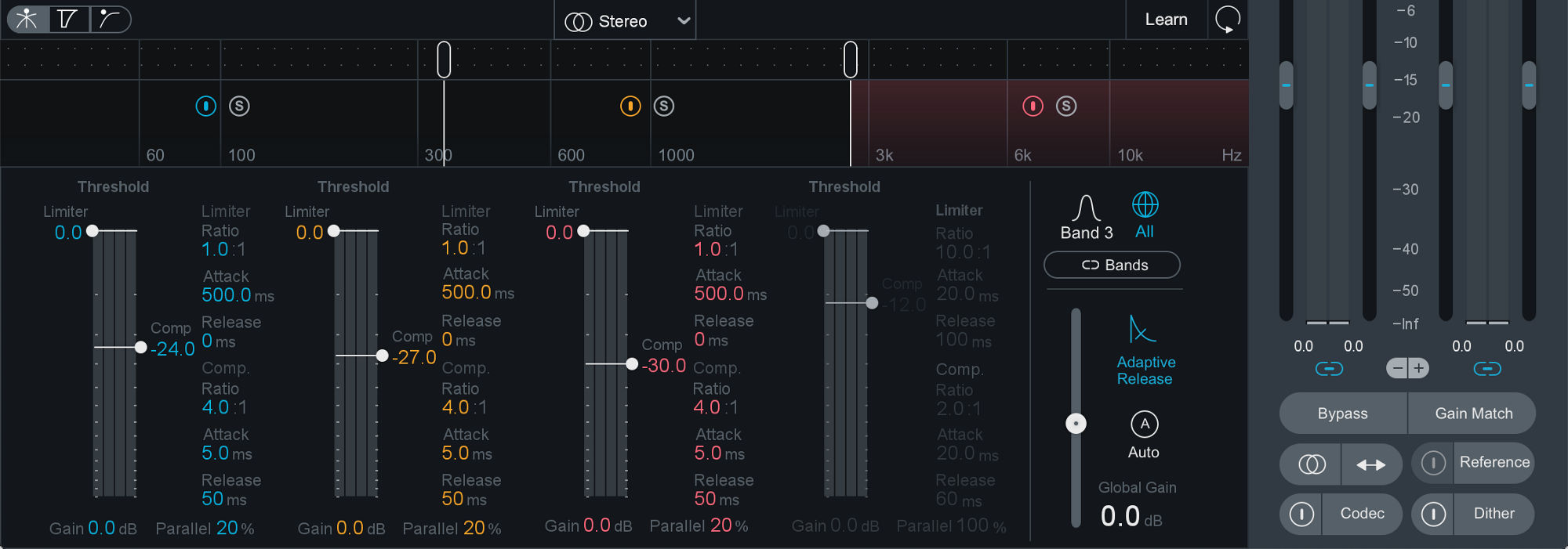 3 Uses for Parallel Compression in Audio Mastering