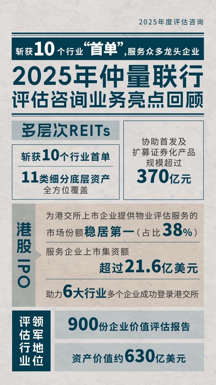 亮点回顾