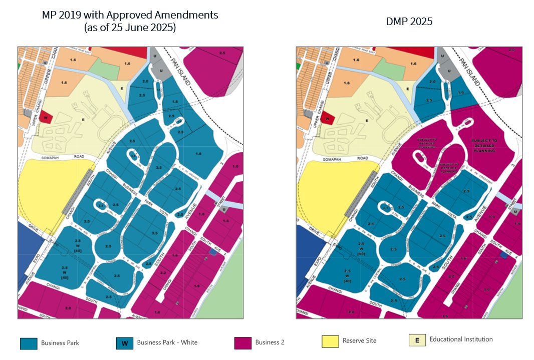 Figure 2: Changes in Master Plan for Changi Business Park
