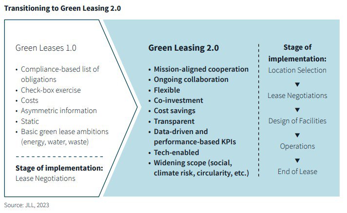 infographic image