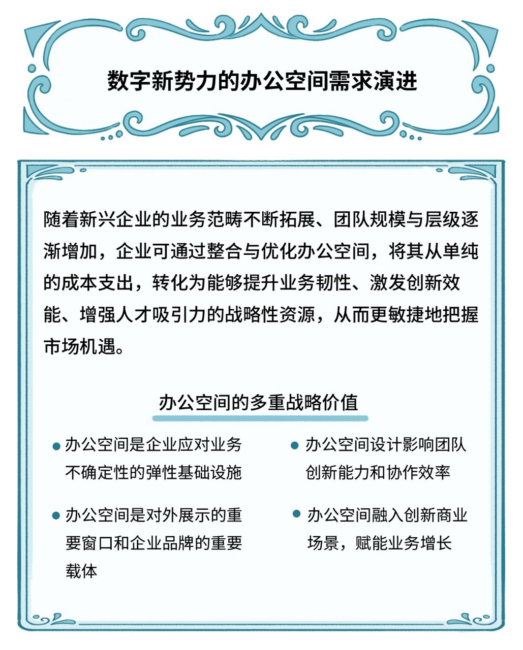 广州办公大楼市场白皮书图表