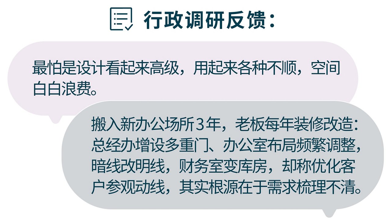 行政调研反馈