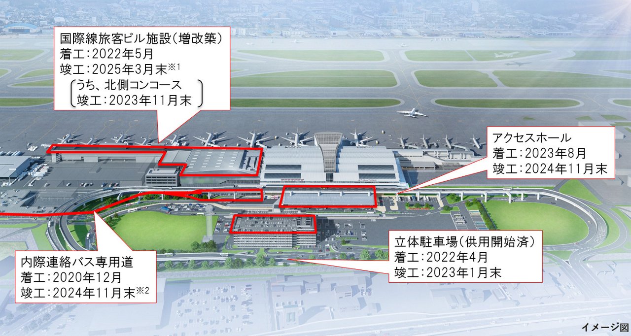福岡空港国際線ターミナル増改築計画に関するイメージ画像