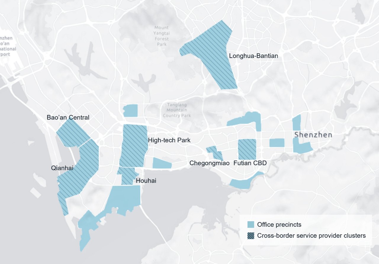 Cross-border service provider clusters in Shenzhen