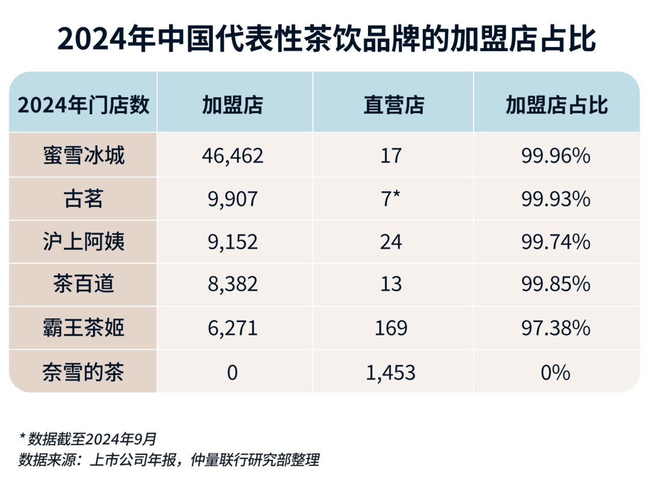 一间阳光明媚的现代办公室休息区，配有浅色扶手椅