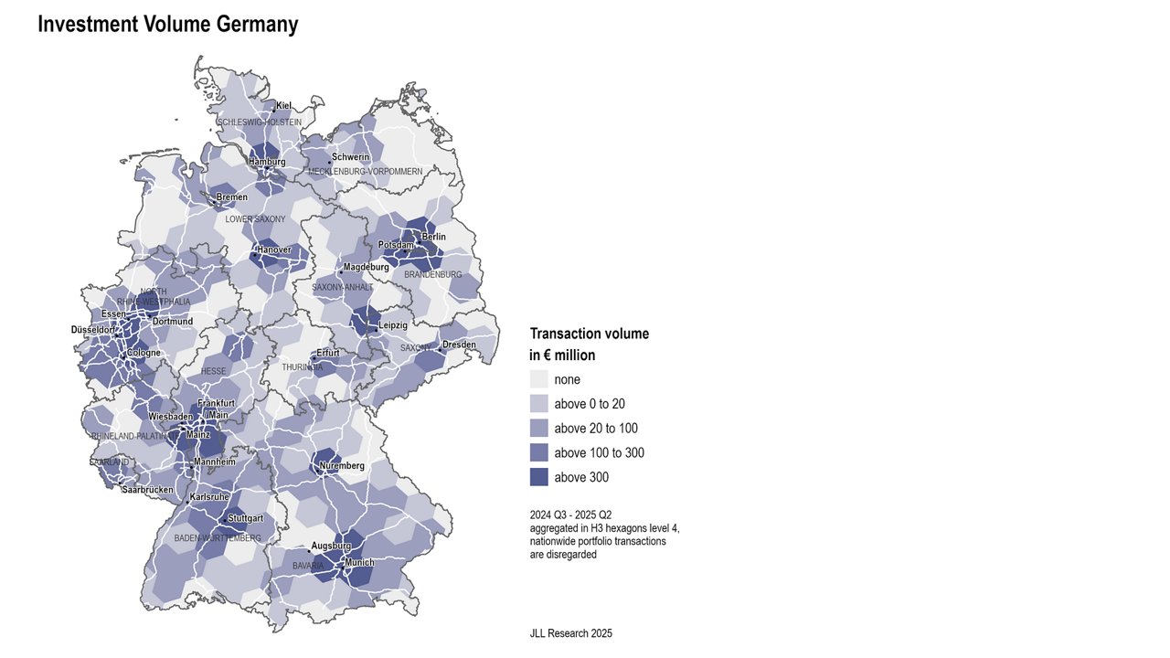 Investment volume germany graph