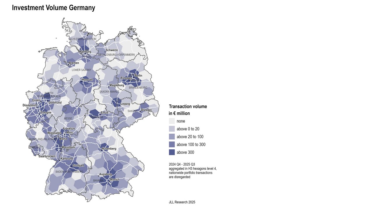 Investment volume germany graph
