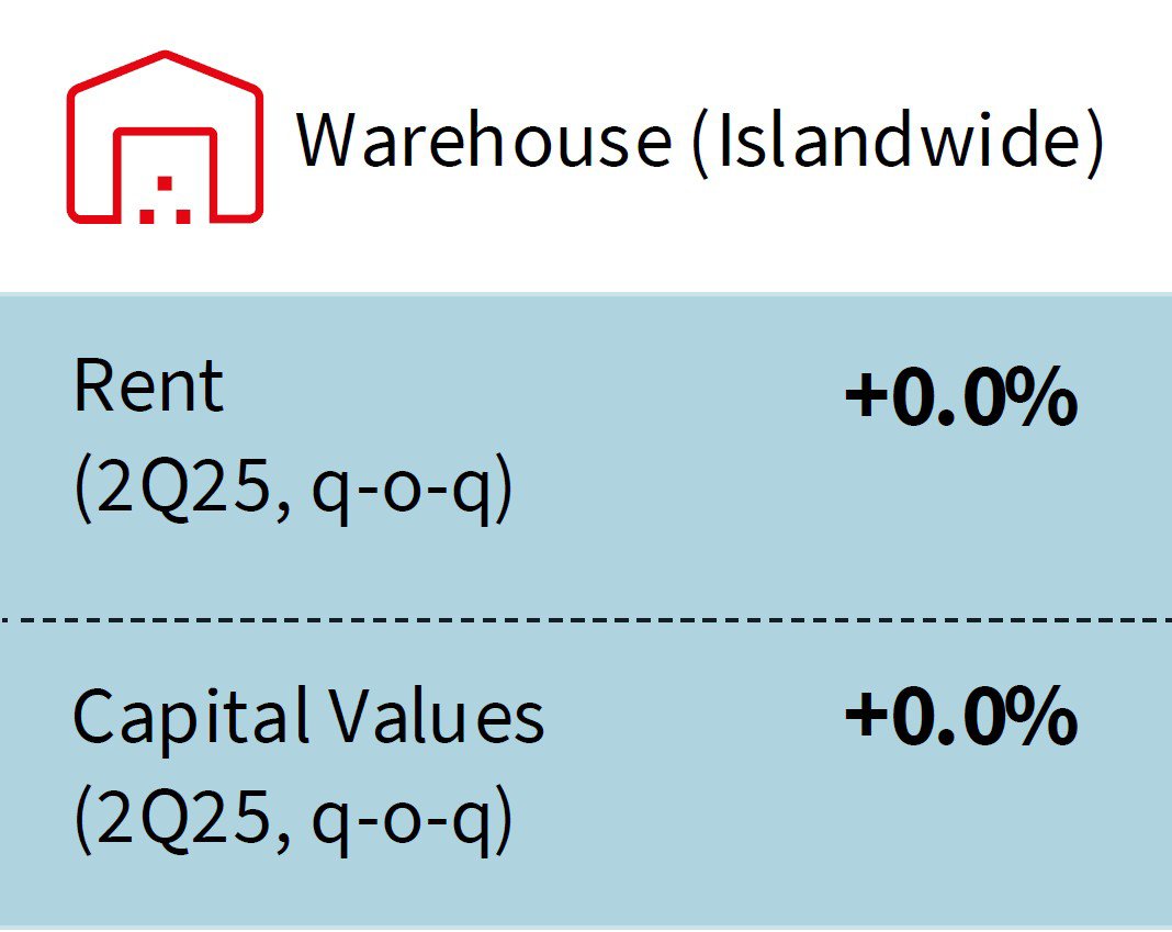 Industrial infographic image