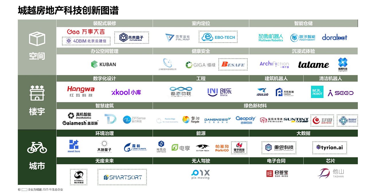 图谱