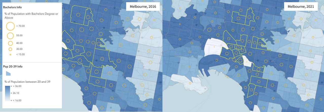 Australian Bureau of Statistics, 4Q25