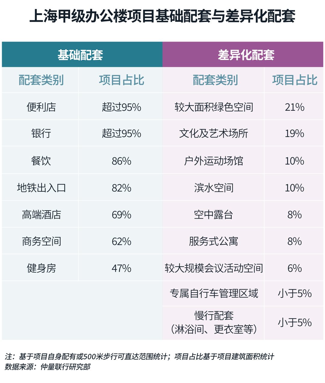  显示数据的图像