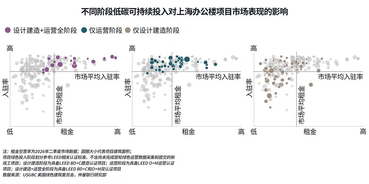  显示数据的图像