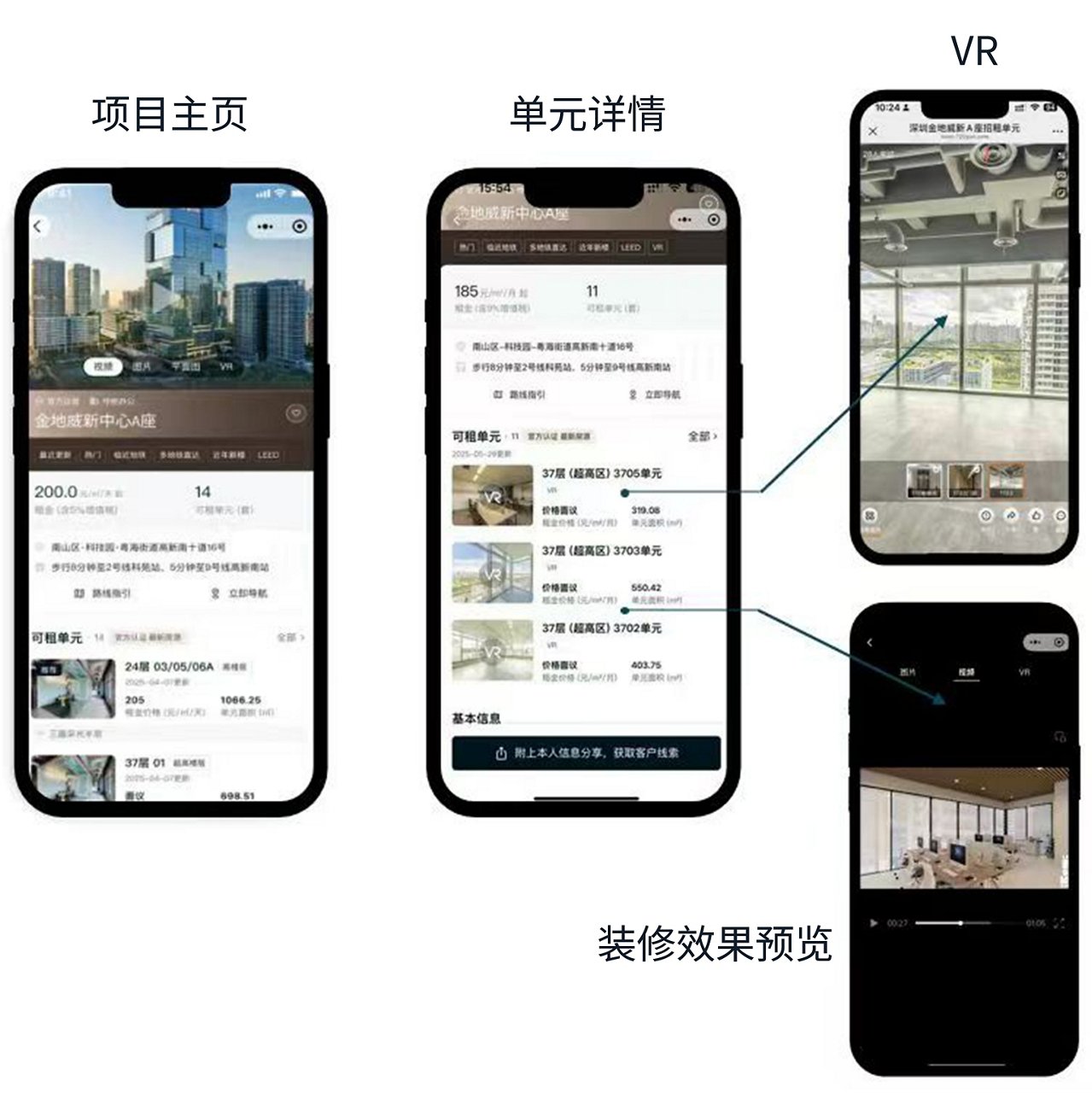 房地產應用介面