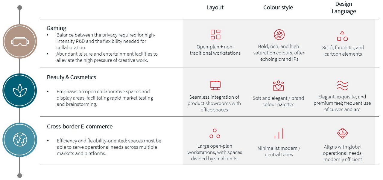infographic image