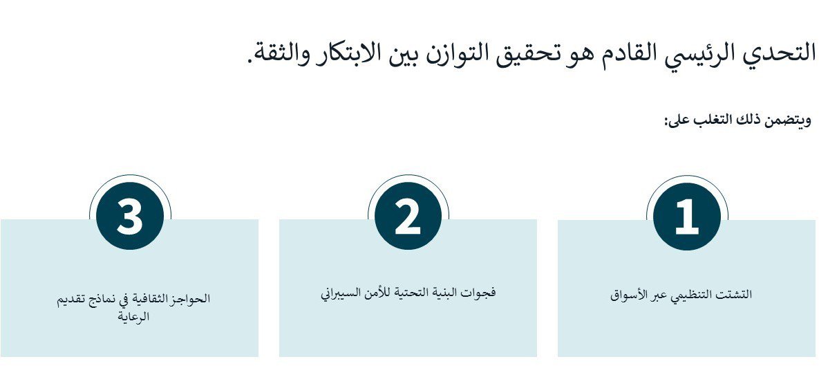 طاولة