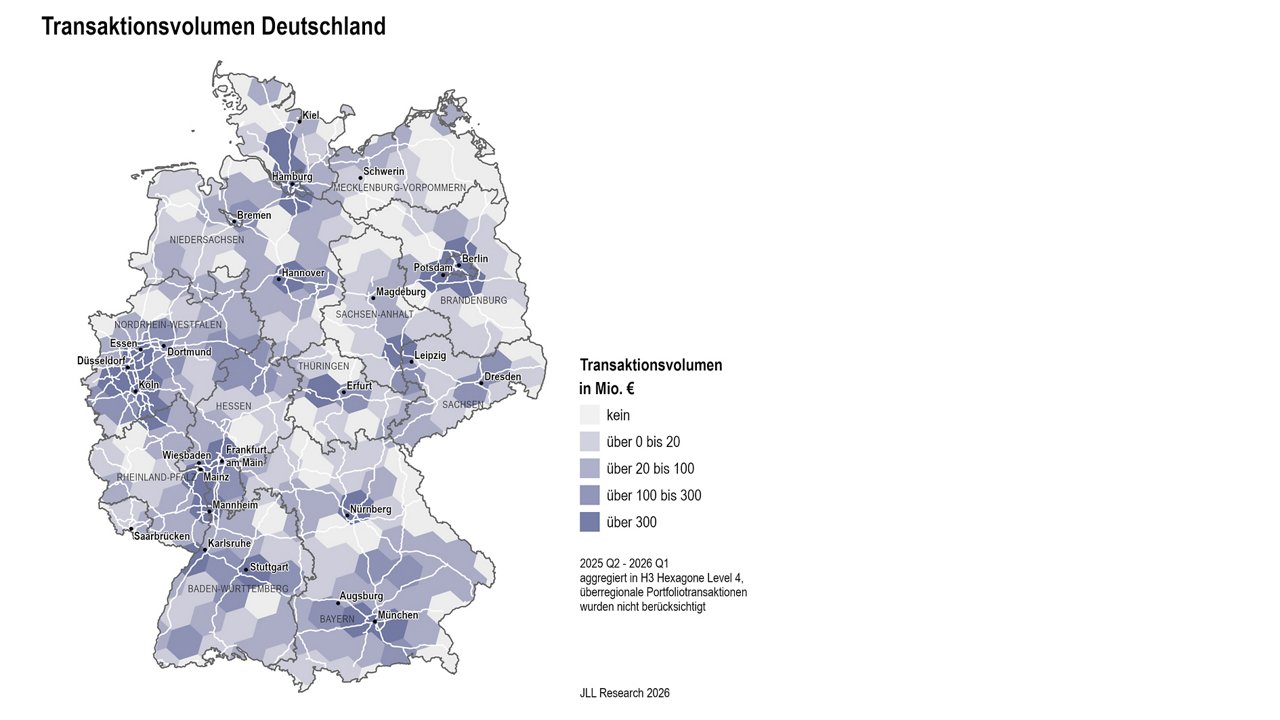 Map of Germany showing transaction volumes in millions of euros