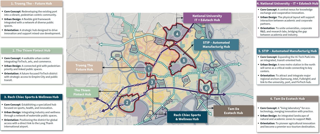 HCMC rise as a hub graph