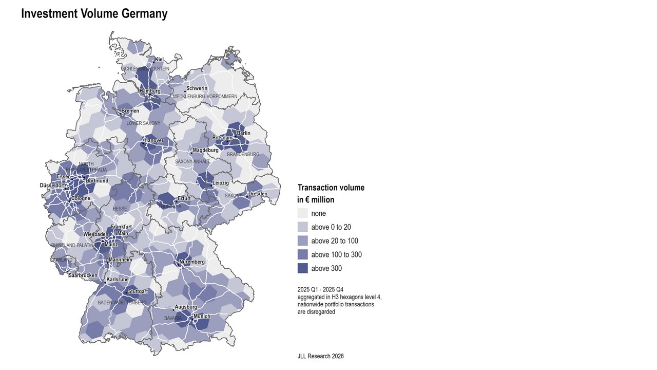 Investment volume germany graph
