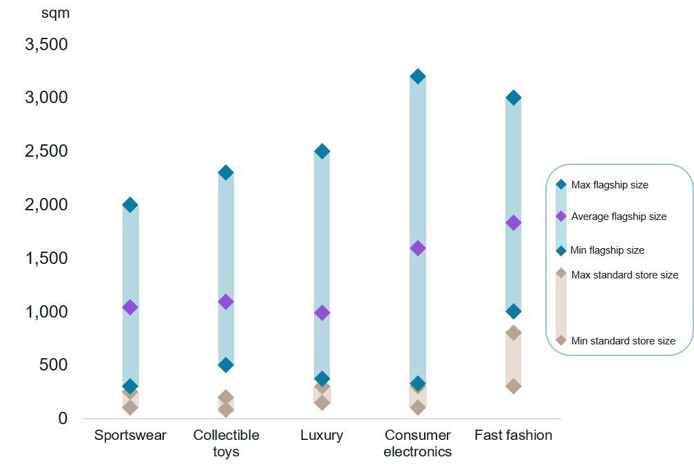 infographic image