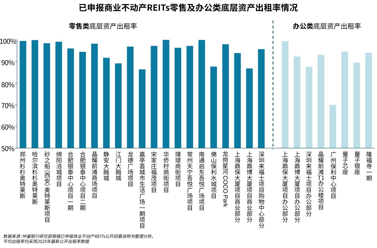 信息图表图像