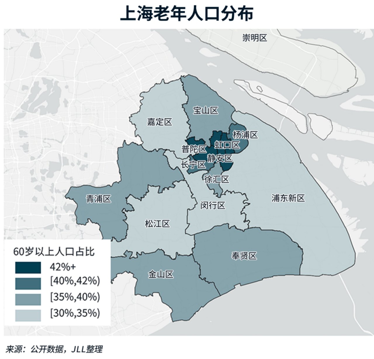 上海老年人口分布