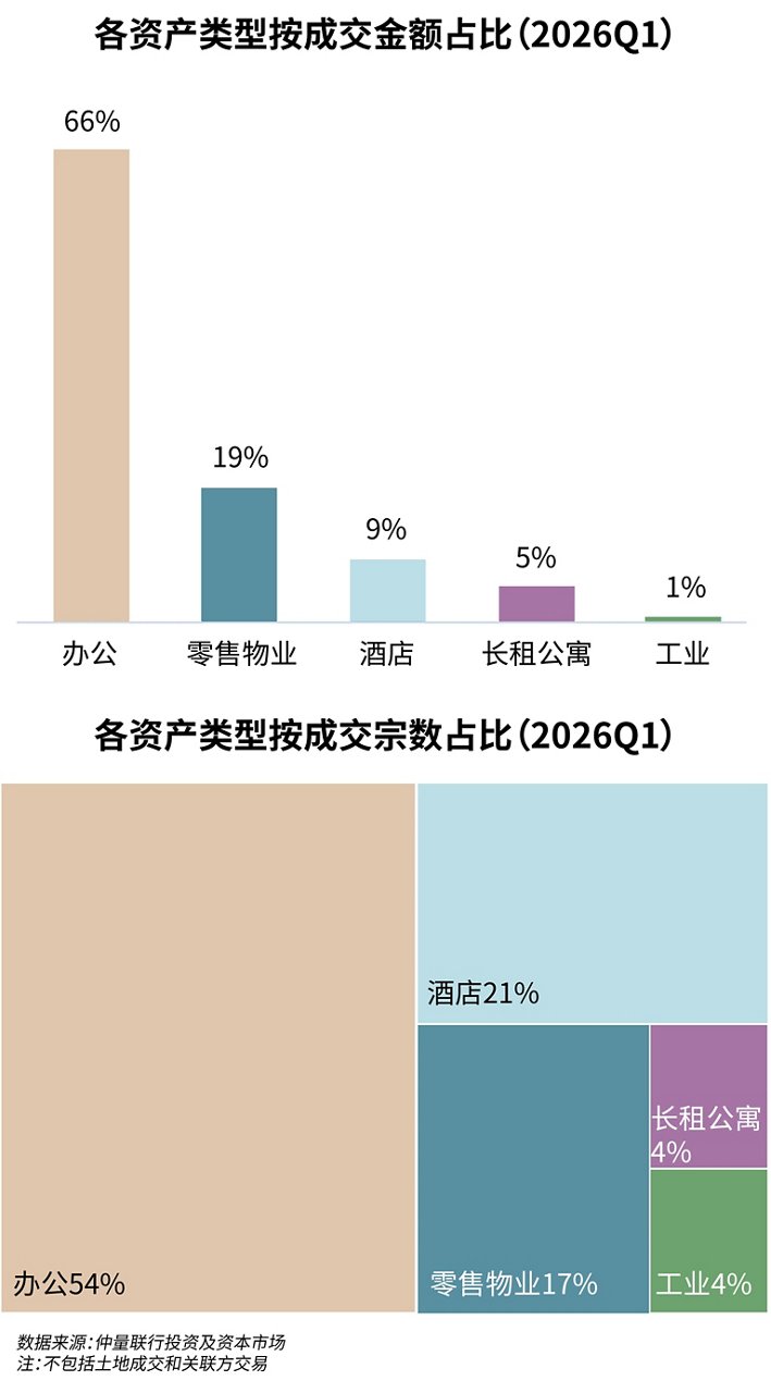 信息图表图像