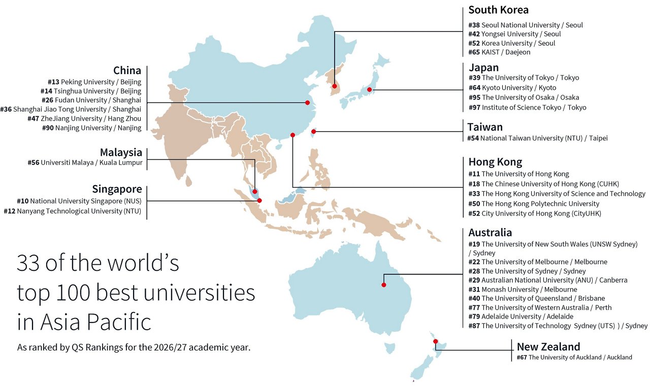 Map pins with aerial view of Asia Pacific