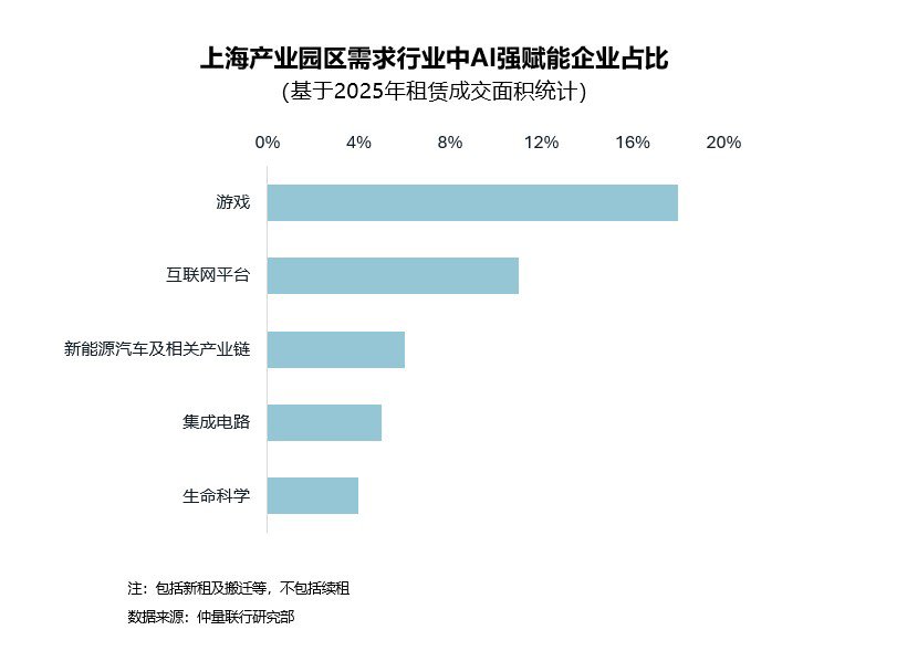 信息图图像