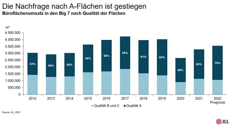 Jahresbilanz_Deutscher_Immobilienmarkt_(3)