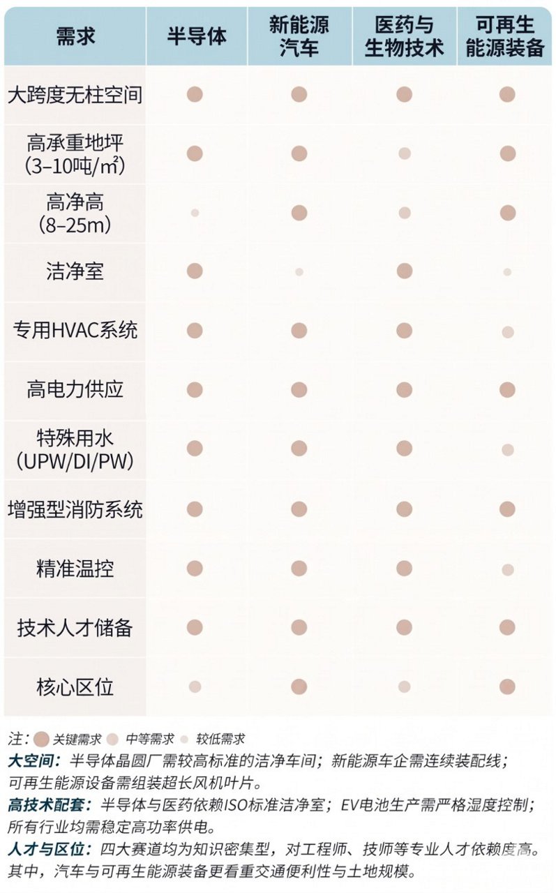 数据表格