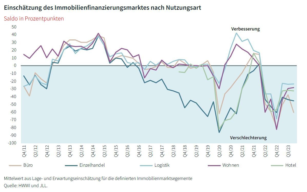 Graph image